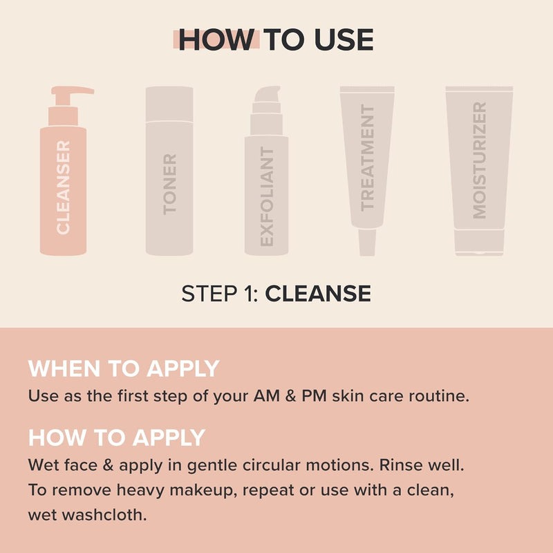 Paula's Choice RESIST Anti-Aging Hydrating Cleanser - Face Wash Gently Removes Makeup & Softens Skin - with Green Tea Extract - Normal to Dry Skin - 190 ml