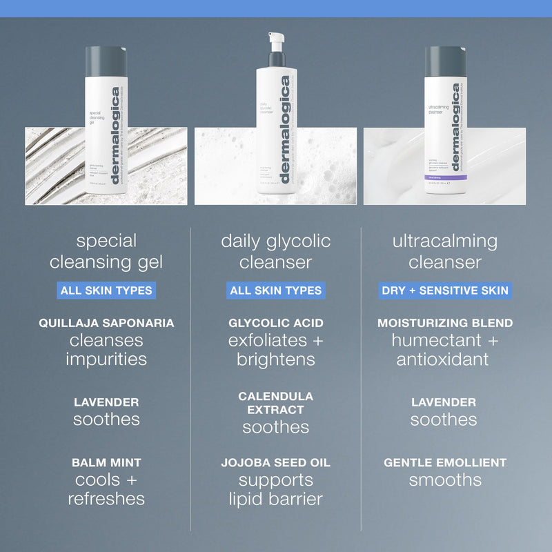 Dermalogica Special Cleansing Gel - Soap-Free, Foaming Gel for All Skin Types, Removes Impurities and Maintains Skin's Natural Moisture, with Calming Balm Mint and Lavender Extracts