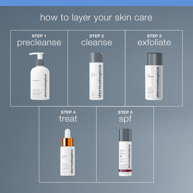 Dermalogica Special Cleansing Gel - Soap-Free, Foaming Gel for All Skin Types, Removes Impurities and Maintains Skin's Natural Moisture, with Calming Balm Mint and Lavender Extracts