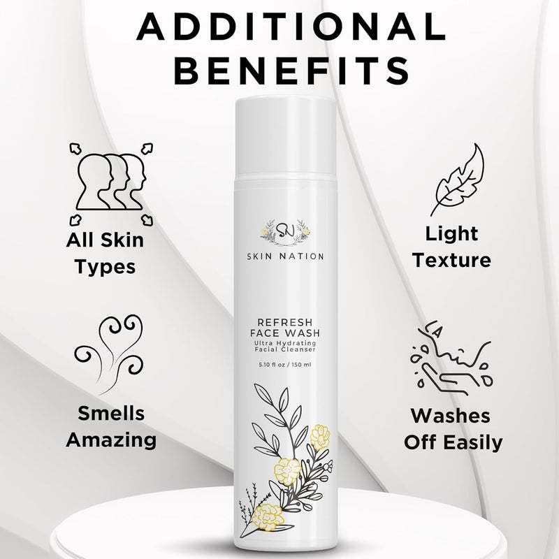 Organic Face Wash for Women and Men – Gentle, Purifying Aloe Facial Cleanser – Sulfate-Free and Paraben-Free – Hydrating Anti Aging Face Wash with Jojoba Oil, Green Tea Extract, Vitamin C and E