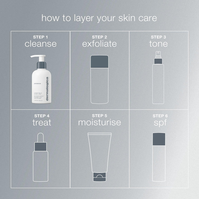 Dermalogica Precleanse - Deep-cleansing Oil, Makeup Remover, Face Wash, Cleans Up Impurities, Excess Sebum, Removes Oils Without Clogging Pores, All Skin Types