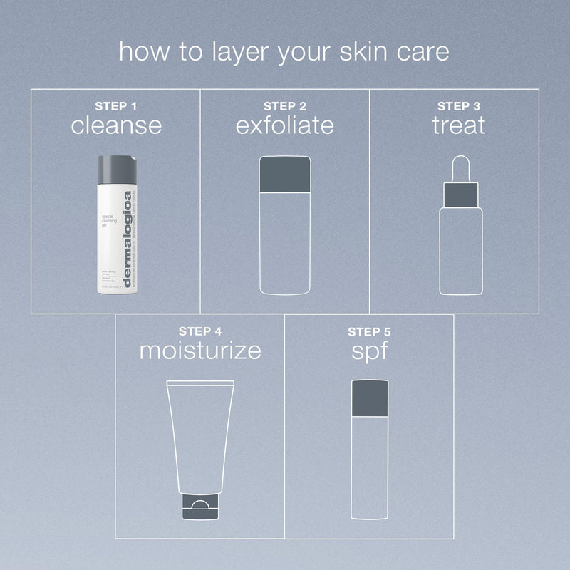Dermalogica Special Cleansing Gel - Soap-Free, Foaming Gel for All Skin Types, Removes Impurities and Maintains Skin's Natural Moisture, with Calming Balm Mint and Lavender Extracts